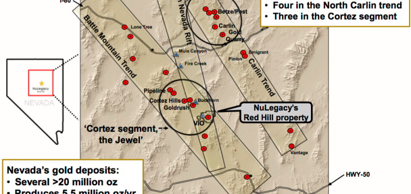 NuLegacy Gold receives strong vote of confidence in value of its flagship Red Hill project in Nevada