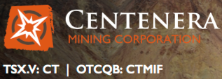 Is Centenera Mining Corp. Undervalued?