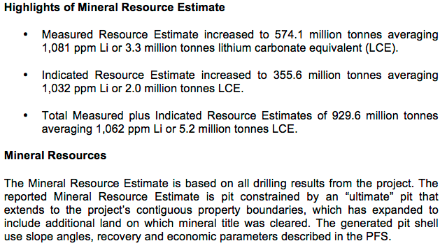 Cypress Development Corp. — massive lithium resource in U.S. just half the story!