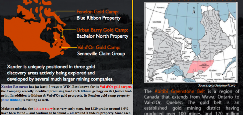 Four #gold properties, plus one #lithium target — all in Quebec; cheap valuation?