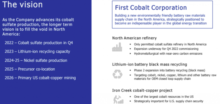 First Cobalt Corp.; fully-funded & substantially de-risked with new US$45M financing package