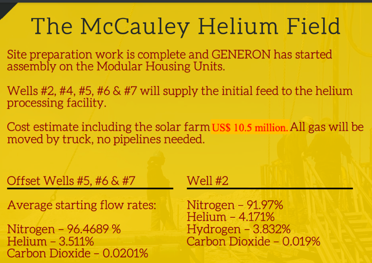 Desert Mountain Energy, #helium production starts this year, HIGH margin, HIGH growth to follow