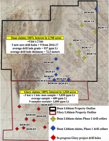 Exciting New #Lithium Assays at Cypress Development Corp