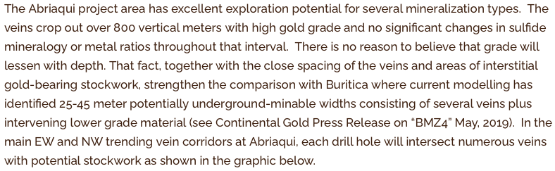 Permits issued, drilling by October, 1st assays by November — FenixOro Gold Corp. — full steam ahead!