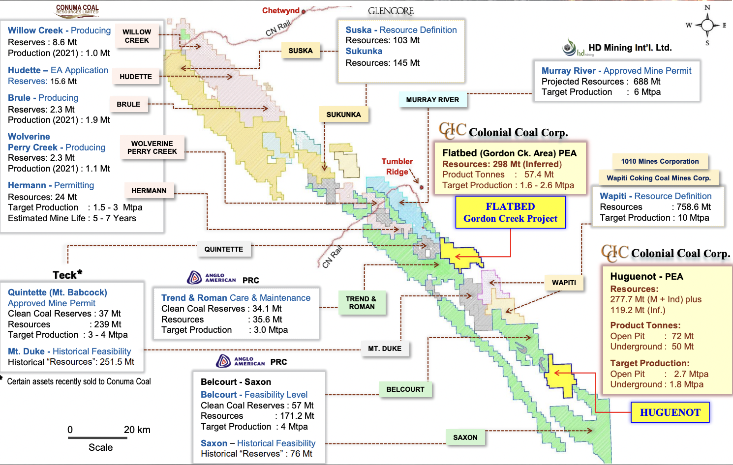 Colonial Coal, investor fatigue presents compelling opportunity