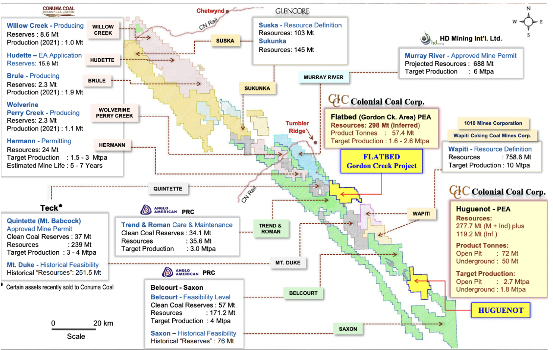 Colonial Coal — Wallflower, or coking coal powerhouse?