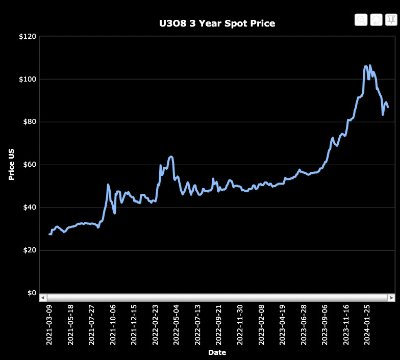 SKYharbour Resources, the SKY is the limit…