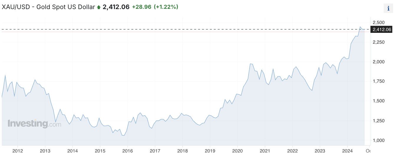 Scorpio Gold, near-term production, low-risk, in Nevada