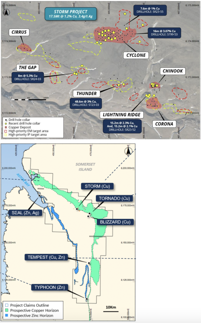 Aston Bay Holdings — near-term, high-grade copper producer