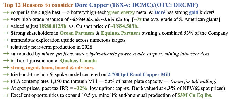 Dore Copper, high-grade #copper/#gold in #Quebec