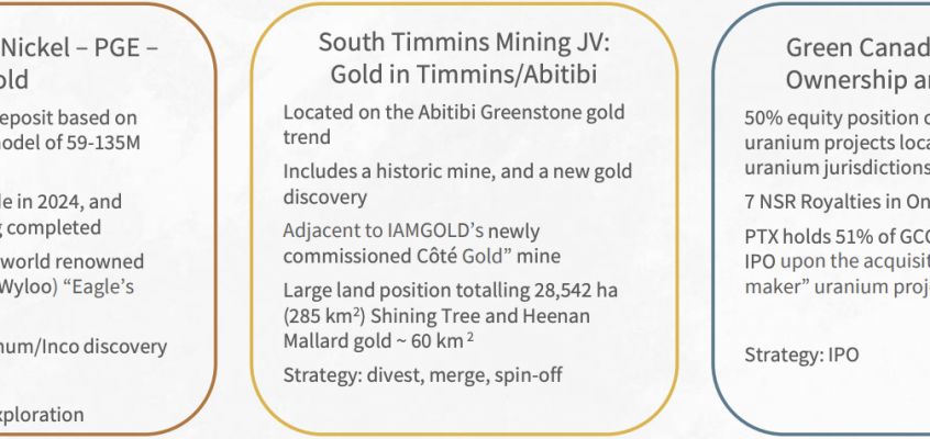 Is PTX Metals the cheapest entry into Ontario’s Ring of Fire?
