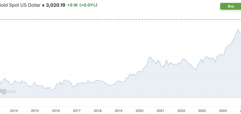 Silver Storm Mining — Making Mexican #Silver Great Again!