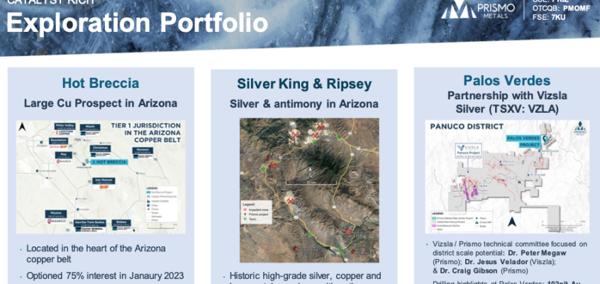 Prismo Metals, surrounded by Vizsla Silver, BHP, Rio Tinto, Freeport McMoRan in Mexico & Arizona (U.S.)